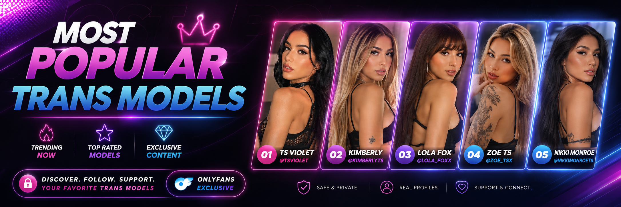 Most Popular Trans Models